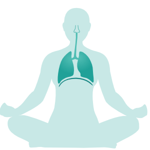 Image depicts breath awareness