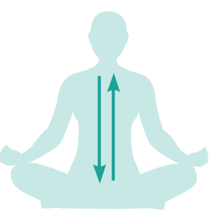 Image depicts controlling breath flow Image depicts controlling breath flow