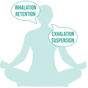 Image depicts breath ratios Image depicts breath ratios